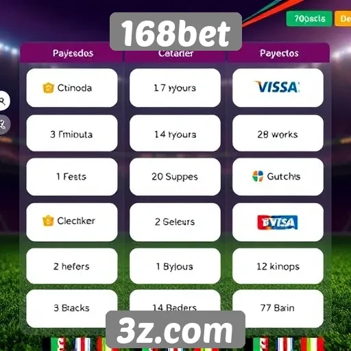 Métodos de pagamento disponíveis na 168bet